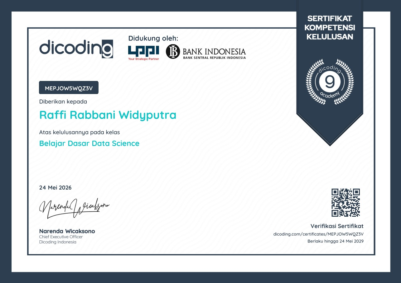 Belajar Dasar Data Science